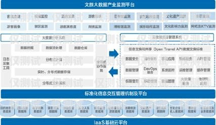 無錫外呼系統品牌的探索與選擇外呼系統價格