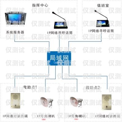 中山電銷智能外呼系統(tǒng)哪家好中山電銷智能外呼系統(tǒng)哪家好用