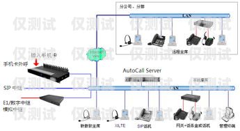 滎陽電話自動外呼系統，提升銷售效率的利器電話自動外呼系統價格