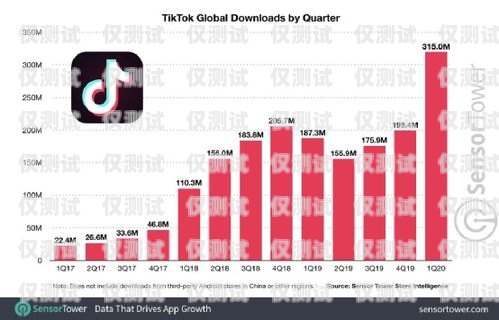 選擇可靠的貴陽外呼系統線路商，提升業務溝通效率貴陽外呼公司有哪些