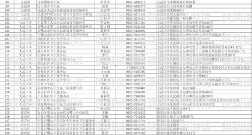 寧夏電話智能外呼系統(tǒng)推薦智能外呼服務