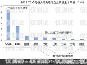 企業外呼系統收費標準，全面解析與比較外呼系統費用