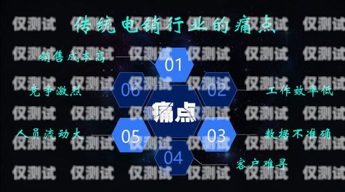 電話機器人企業(yè)減少，市場競爭格局或?qū)⒅厮茈娫挋C器人行業(yè)