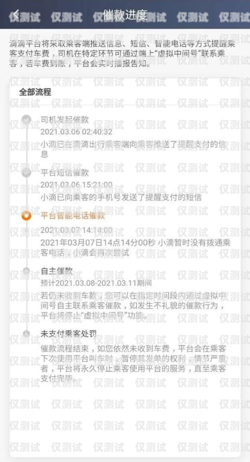 電銷卡被停，我的困擾與解決之道打電銷卡被停機