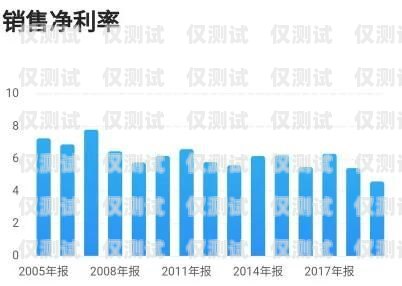 上海網絡外呼系統運營商——助力企業數字化轉型的中堅力量上海外呼公司