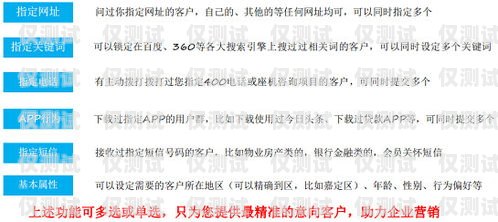 海南外呼系統軟件收費，了解費用結構與選擇合適方案外呼軟件合法嗎