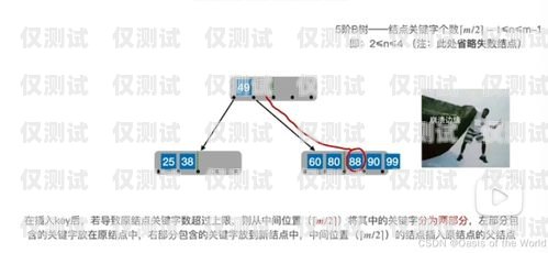 如何找到外呼系統(tǒng)所屬公司外呼系統(tǒng)怎么查電話號