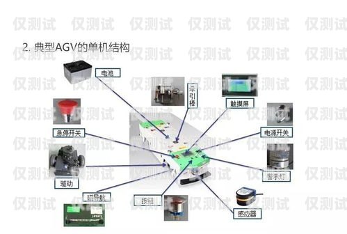 東莞智能外呼系統介紹資料東莞智能外呼系統介紹資料