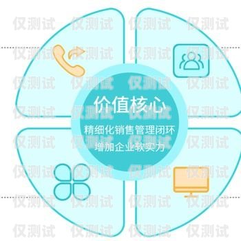 武漢云外呼系統(tǒng)價(jià)錢云外呼系統(tǒng)多少錢