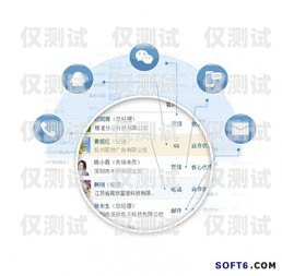 晨霜科技外呼系統，提升客戶滿意度的利器晨霜科技外呼系統3TCC