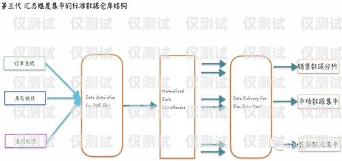 漯河市電話機器人公司——助力企業數字化轉型的創新力量漯河市電話機器人公司有哪些