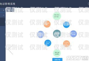 利用引流外呼系統，提升銷售業績的秘訣引流外呼系統包括哪些