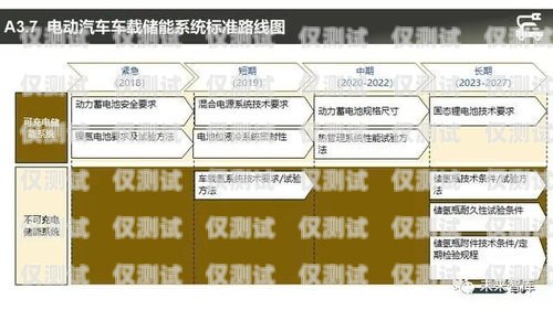 探索滎陽高頻外呼系統線路的優勢與應用高頻外呼標準