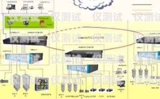 探索滎陽高頻外呼系統線路的優勢與應用高頻外呼標準