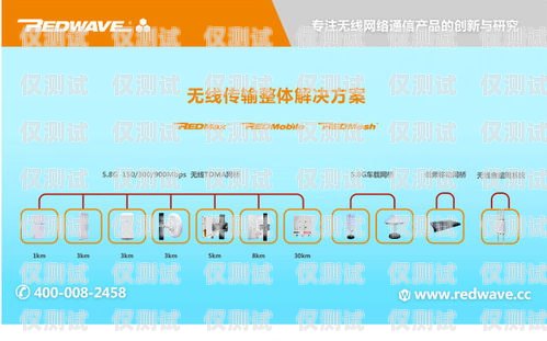 電銷無憂卡，助力電銷行業的創新解決方案無憂卡打電話多少錢