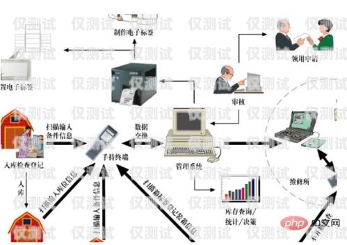 蘇州專業(yè)外呼系統(tǒng)價(jià)格多少外呼系統(tǒng)收費(fèi)標(biāo)準(zhǔn)