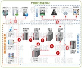 鹽城呼叫中心外呼系統(tǒng)排名鹽城呼吸機(jī)店地址