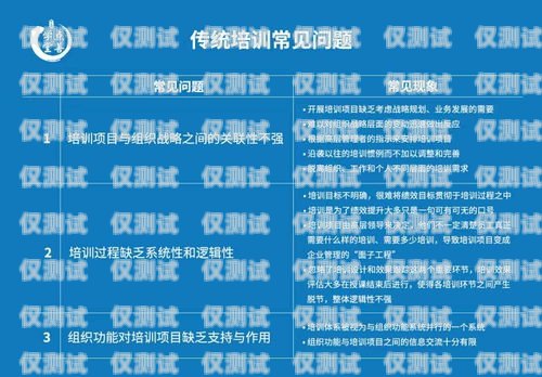 云南代理外呼系統(tǒng)——提升企業(yè)效率的利器云南外呼公司