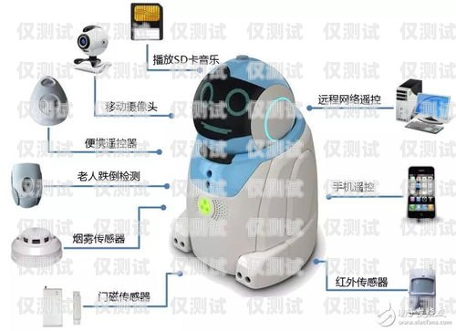 電銷機器人加盟，賠了？電銷機器人加盟賠了多少錢