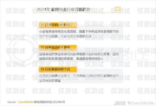 專業信用卡電銷團隊幫你打電話，提升銷售效果的利器打電話營銷信用卡