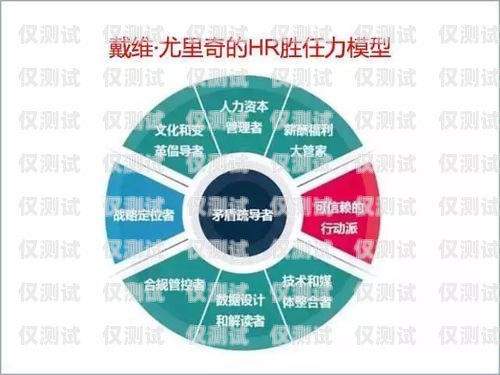 智能外呼系統(tǒng)，提升效率的利器智能外呼系統(tǒng)提高效率的方法