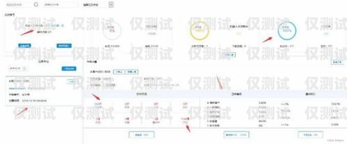 內(nèi)蒙古電銷語(yǔ)音機(jī)器人培訓(xùn)電銷語(yǔ)音機(jī)器人源碼搭建
