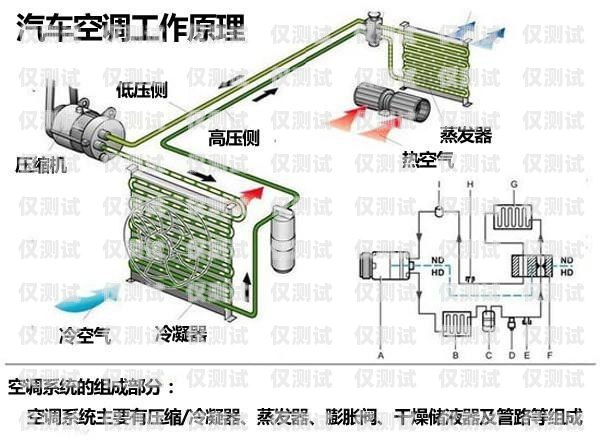 泰州外呼系統廠家供應外呼系統價格