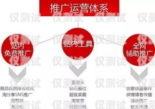 客服外呼系統數據分析，提升客戶滿意度與業務績效的關鍵客服外呼系統數據分析怎么寫
