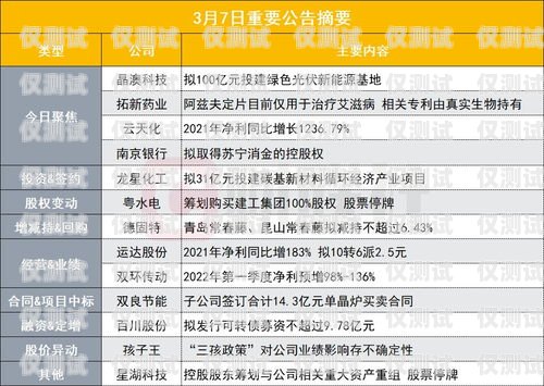 河南電銷專用卡渠道，助力企業高效銷售的關鍵河南電銷專用卡渠道有哪些