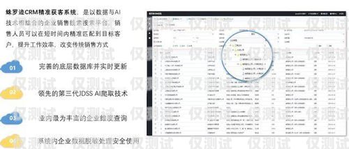智呼外呼 crm 系統(tǒng)，提升銷售效率與客戶滿意度的利器智呼云呼叫平臺