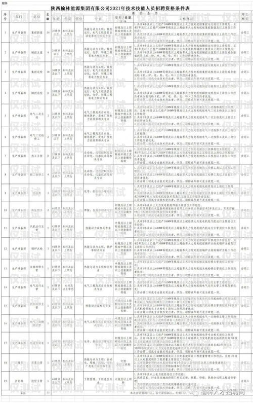 達州電銷機器人廠商電話，助力企業提升銷售效率的創新科技達州電銷機器人廠商電話號碼