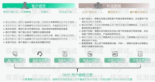滄州外呼系統維護，保障客戶服務質量的關鍵外呼系統官網