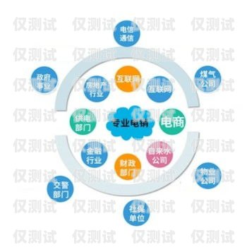外呼智能語音機器人系統有哪些外呼智能語音機器人系統有哪些功能