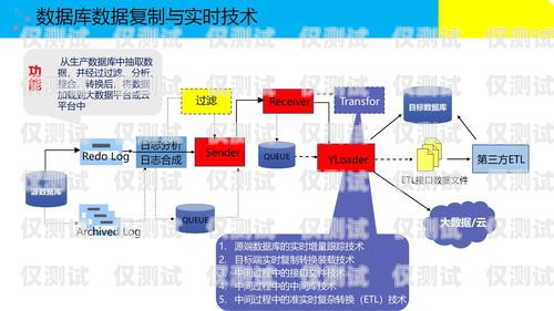 金華外呼系統廠家供應，為您的業務提供高效解決方案外呼系統官網