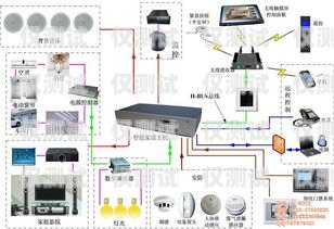綿陽外呼系統類型外呼系統有什么用