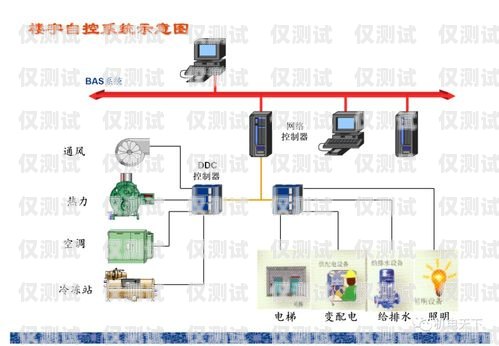 綿陽外呼系統類型外呼系統有什么用