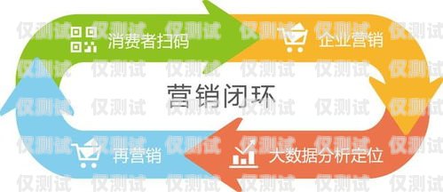 黑龍江營銷外呼系統，提升銷售效率的利器黑龍江營銷外呼系統招聘