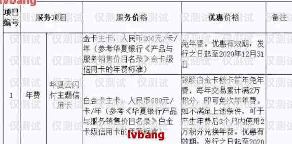 電銷業務卡開兩張的優勢與注意事項電銷業務卡開兩張可以嗎