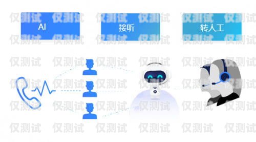 電銷機器人禮品業務，創新營銷策略的新選擇電銷機器人禮品業務有哪些