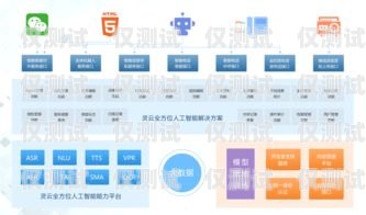 深圳 ai 人工智能外呼客服系統，提升客戶服務的創新解決方案深圳ai人工智能外呼客服系統招聘