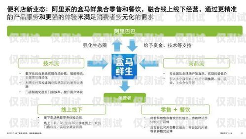 大連外呼系統參數，提升銷售與客服效率的關鍵外呼系統對接