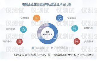 大連 AI 人工外呼系統多少錢一個月？大連ai人工外呼系統多少錢一個月啊
