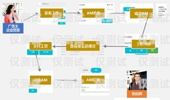濰坊智能外呼系統——提升銷售效率的利器濰坊智能外呼系統銷售電話號碼