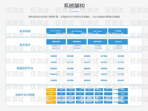 慶陽外呼系統軟件，提升銷售效率的利器慶陽外呼系統軟件開發招聘