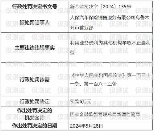 電銷團(tuán)隊在用什么卡？電銷團(tuán)隊在用什么卡做業(yè)務(wù)