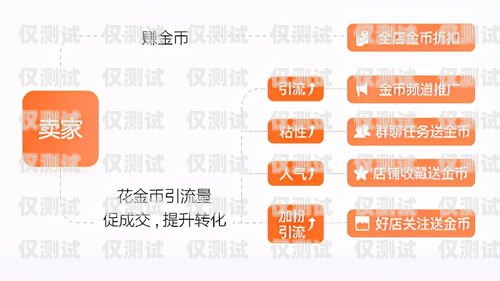 銅川銷售外呼系統(tǒng)公司，提升銷售效率的利器外呼系統(tǒng)銷售好做嗎?