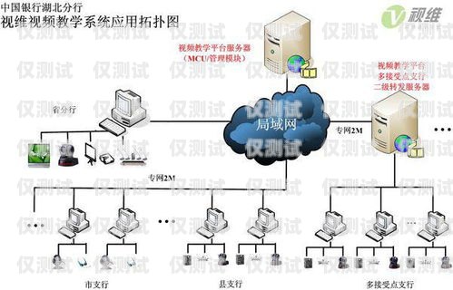 機器人外呼系統原理及應用機器人外呼系統原理圖