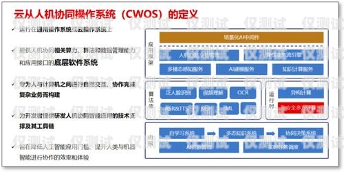 世朗承外呼系統，提升客戶體驗與業務效率的完美解決方案