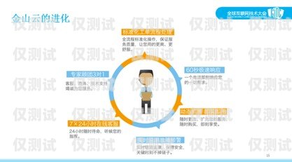 孝感移動外呼系統，提升客戶體驗與業務效率的利器孝感移動外呼系統維修電話