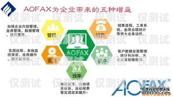 東莞營銷外呼系統(tǒng)產(chǎn)品介紹東莞電話銷售外呼系統(tǒng)